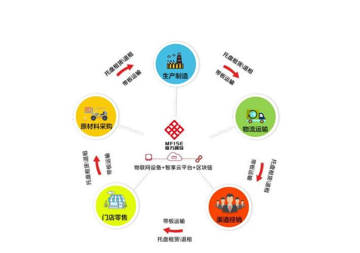 国家珠宝鉴定中心官网的网址是什么