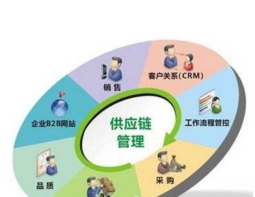 国家珠宝鉴定中心官网查询