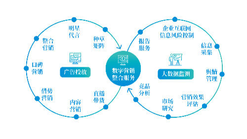 中测金银珠宝检测官网查询